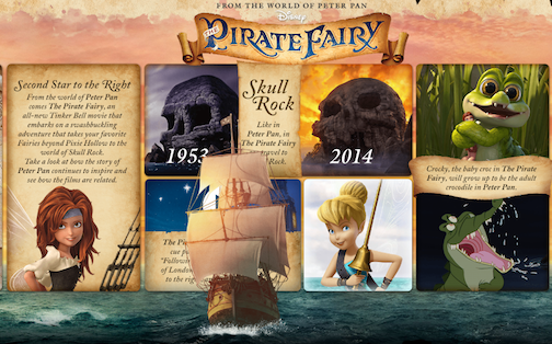 Pirate Fairy Infographic