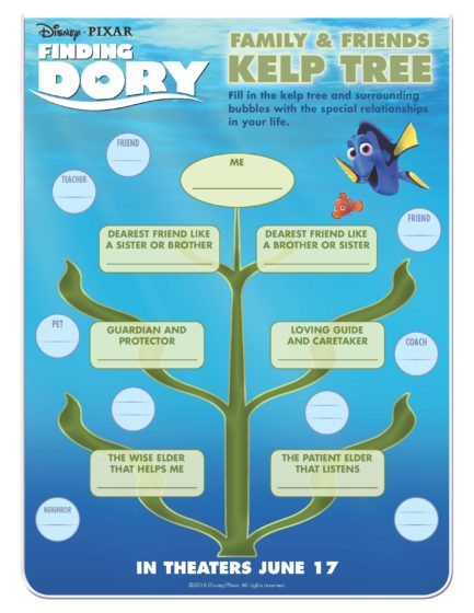 Finding Dory Kelp Tree