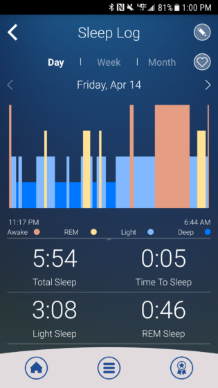 My First night with the Sleeptracker