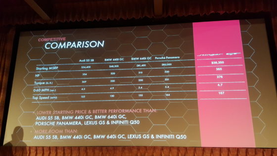 kia comparison